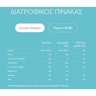 MILLHOUSE | Δημητριακά Light & Diet Μαύρη Σοκολάτα 375g