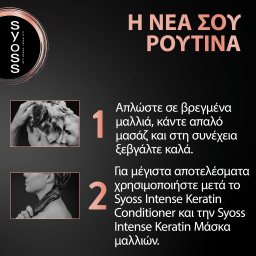 SYOSS | Shampoo Intense Keratin 750ml