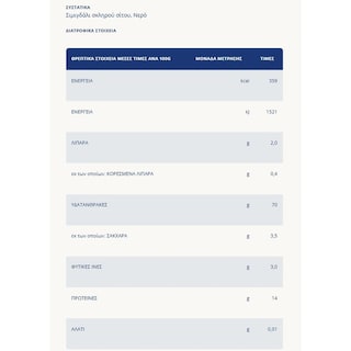 BARILLA | Μακαρόνι Mezzi Rigatoni Al Bronzo 500g