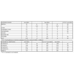 ΟΛΥΜΠΟΣ | Ρόφημα Καρπός Αμύγδαλο Χωρίς Ζάχαρη 1 Lt