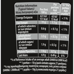 MAILLE | MUSTARD DIJON 215 GR