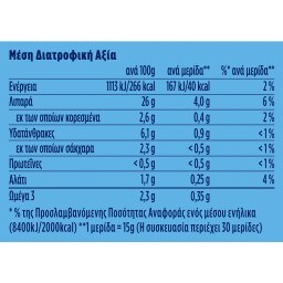 HELLMANN'S | Μαγιονέζα Light 450 gr