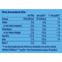 HELLMANN'S | Μαγιονέζα Light 450 gr