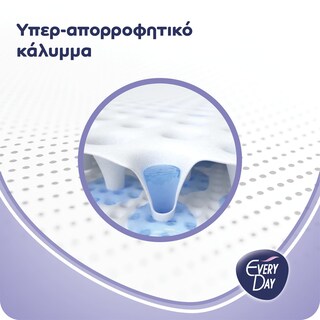 EVERY DAY | Σερβιέτες Doubledry Hyperdry Economy Extra Long 16 Τεμάχια