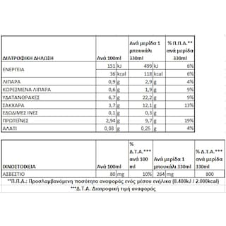 ΟΛΥΜΠΟΣ | Κεφίρ Φράουλα 330ml