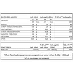 ΟΛΥΜΠΟΣ | Κεφίρ Protein Φρούτα του Δάσους 330ml