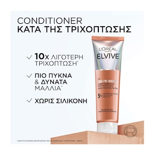 ELVIVE | Conditioner Growth Booster Τριχόπτωσης 150ml