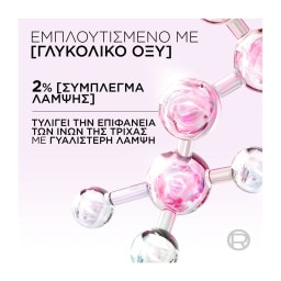 ELVIVE | Serum Leave In Glycolic Gloss 150ml