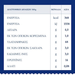 BARILLA | Ταλιατέλες με Αυγά 450g