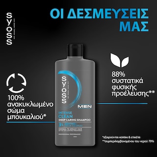 SYOSS | Σαμπουάν Men Clean & Cool Κανονικά Λιπαρά Μαλλιά 440ml