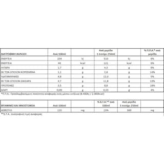 ΟΛΥΜΠΟΣ | ΕΠΙΛΕΓΜΕΝΟ | Φρέσκο Γάλα Επιλεγμένο Ελαφρύ 1.5lt