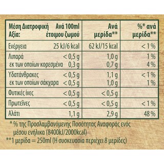 KNORR | ΣΠΙΤΙΚΟΣ | ΦΡΕΣΚΟΣ ΖΩΜΟΣ ΛΑΧΑΝΙΚΩΝ 112 GR