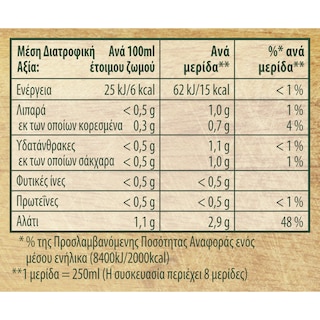 KNORR | ΣΠΙΤΙΚΟΣ | ΦΡΕΣΚΟΣ ΖΩΜΟΣ ΛΑΧΑΝΙΚΩΝ 112 GR