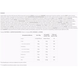HUNGRYNOT | Μπάρες Πρωτείνης Κόκκινα Φρούτα Σοκολάτα 3x35g