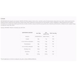 HUNGRYNOT | Φιστικοβούτυρο Σοκολάτα 350g