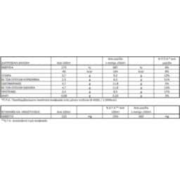 ΟΛΥΜΠΟΣ | ΕΠΙΛΕΓΜΕΝΟ | Fresh Milk Full Fat 3.7% 1lt