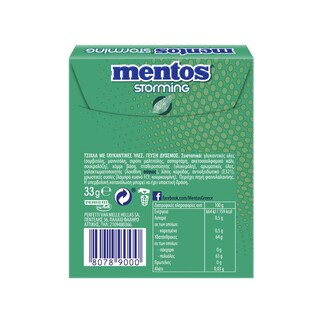 MENTOS-STORMING