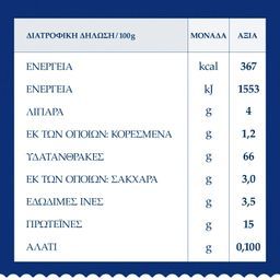 BARILLA | LA COLLEZIONE | ΠΑΣΤΕΣ ΖΥΜΑΡΙΚΩΝ PAPPARDELLE 250 GR