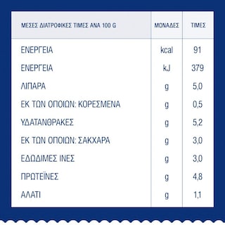 BARILLA | Σάλτσα Bologneze Soja Vegan 195 gr