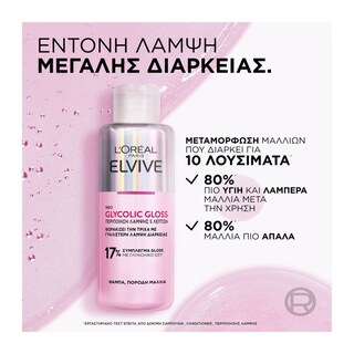 ELVIVE | Περιποίηση Λάμψης Glycolic Gloss