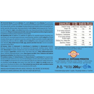 ΒΙΟΛΑΝΤΑ | ΜΠΙΣΚΟΤΑ ΑΝΑΜΙΚΤΑ