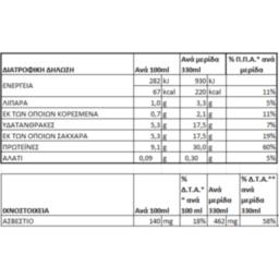 ΟΛΥΜΠΟΣ | Κεφίρ Protein 1% 330ml