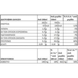 ΟΛΥΜΠΟΣ | Κεφίρ Protein 1% 330ml