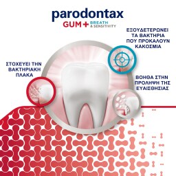PARODONTAX | Οδοντόκρεμα Gum +Breath & Sensitivity 75ml
