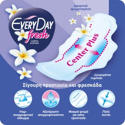 EVERY DAY | Σερβιέτες Fresh Super Ultra Plus 18 Τεμάχια