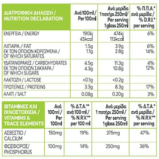 ΟΛΥΜΠΟΣ | FREELACT | Γάλα Υψηλής Παστερίωσης Χωρίς Λακτόζη 1,5% Λιπαρά 1 lt