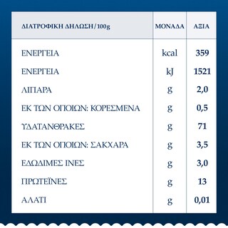 BARILLA | Farfalle No 65 500 gr