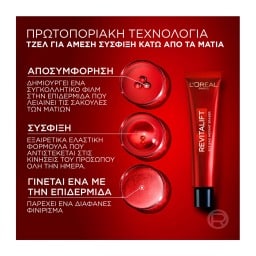 L'OREAL | Κρέμα Ματιών Ημέρας Laser Instant Eye Bag Eraser 15ml