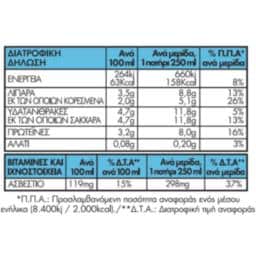 ΟΛΥΜΠΟΣ | Γάλα Φρέσκο Αγελαδινό Πλήρες 1lt