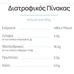 ΜΕΒΓΑΛ