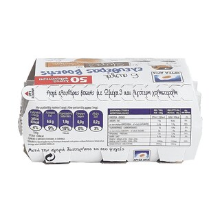 ΧΡΥΣΑ ΑΥΓΑ | Αυγά Ελευθέρας Βοσκής Ωμέγα 3 6 Τεμάχια