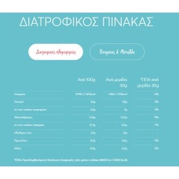 MILLHOUSE | Δημητριακά Light & Diet Μαύρη Σοκολάτα 375g
