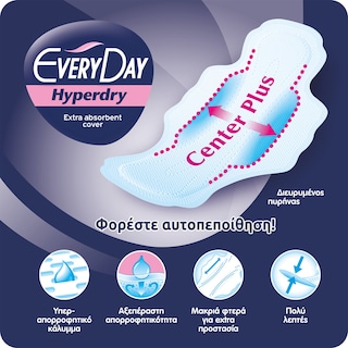 EVERY DAY | Σερβιέτες Ultra Plus Hyperdry Economy Super 18 Τεμάχια