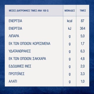 BARILLA | Σάλτσα Ricotta 400g