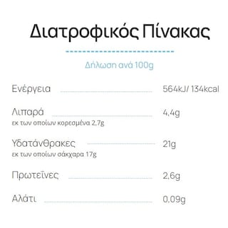 ΜΕΒΓΑΛ | Κρέμα Καϊμάκι Βύσσινο 150g
