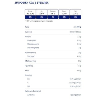 ALPRO | Φυτικό Eπιδόρπιο Υψηλής Πρωτεϊνης Κόκκινα Φρούτα 200g