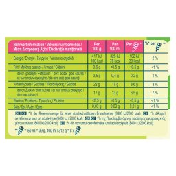 ΕΒΓΑ | Παγωτό Twister Mini Pineapple 8x39g