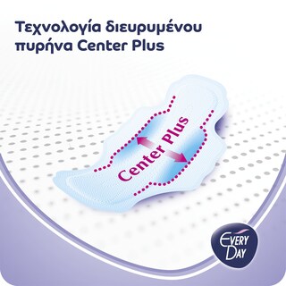 EVERY DAY | Σερβιέτες Doubledry Hyperdry Economy Maxi Night 16 Τεμάχια