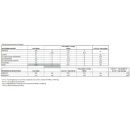 ΟΛΥΜΠΟΣ | Goat Milk Organic Light 1.7% Fat 1lt