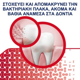 PARODONTAX | Οδοντόκρεμα Gum +Breath & Sensitivity 75ml