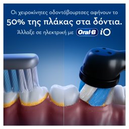 ORAL B | Οδοντόβουρτσα Classic 40mm Μέτρια 2 Τεμάχια