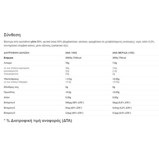 ΑΡΙΣΤΟΝ | Βούτυρο Αγελάδος Χωρίς Λακτόζη 220 gr