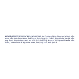 DOVE | Αφρόλουτρο Juicy Hydrate 720ml