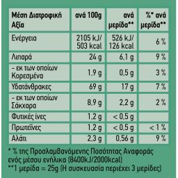 KNORR | Asia Chips Γαρίδας με Μπαχαρικά 75g