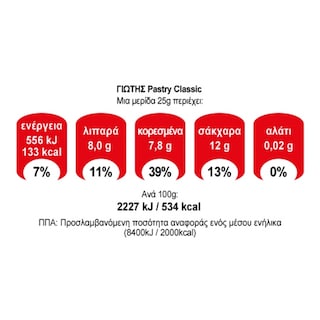 ΓΙΩΤΗΣ | Pastry Classic 125g
