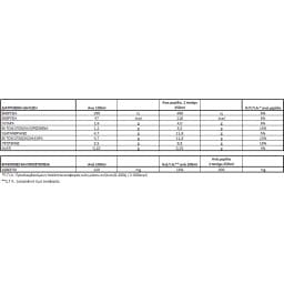 ΟΛΥΜΠΟΣ | Αριάνι  500 ml